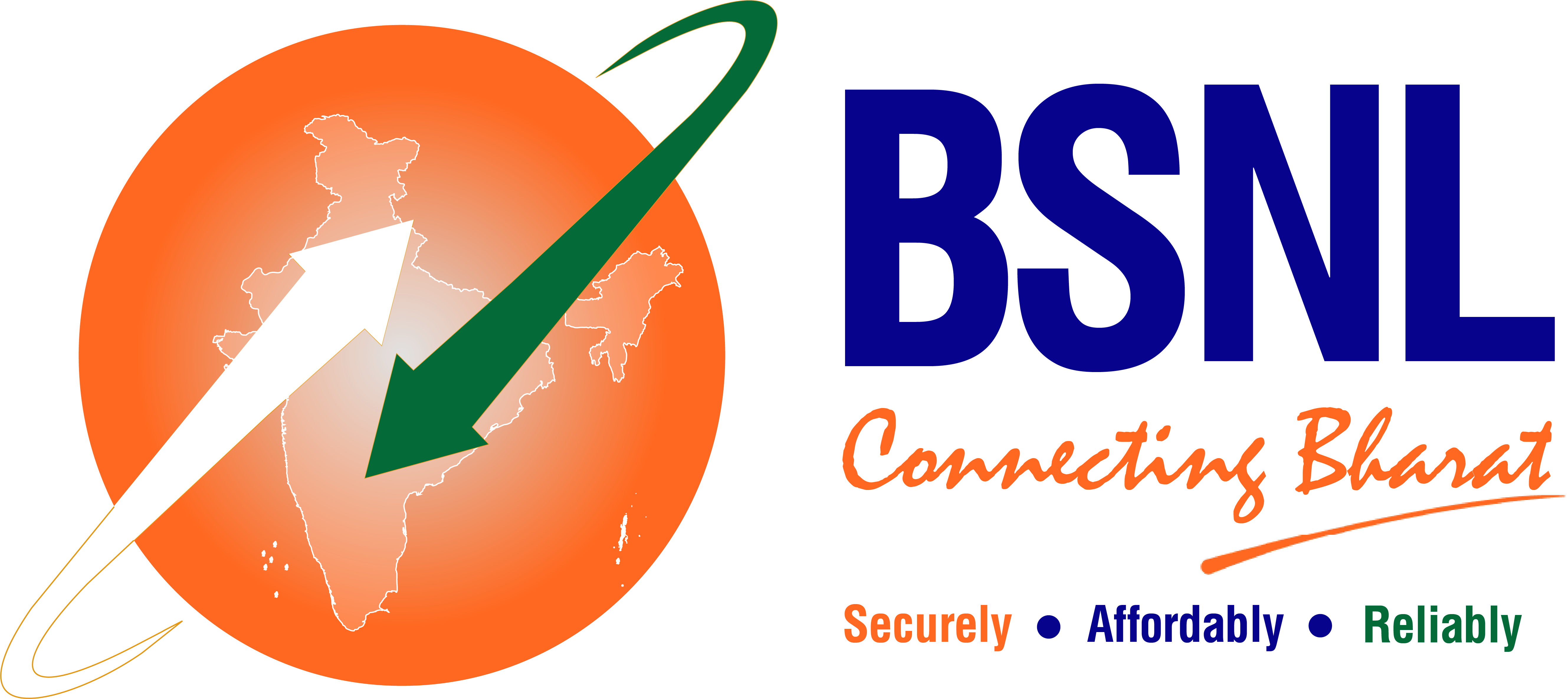 Bharat Sanchar Nigam Limited- BSNL