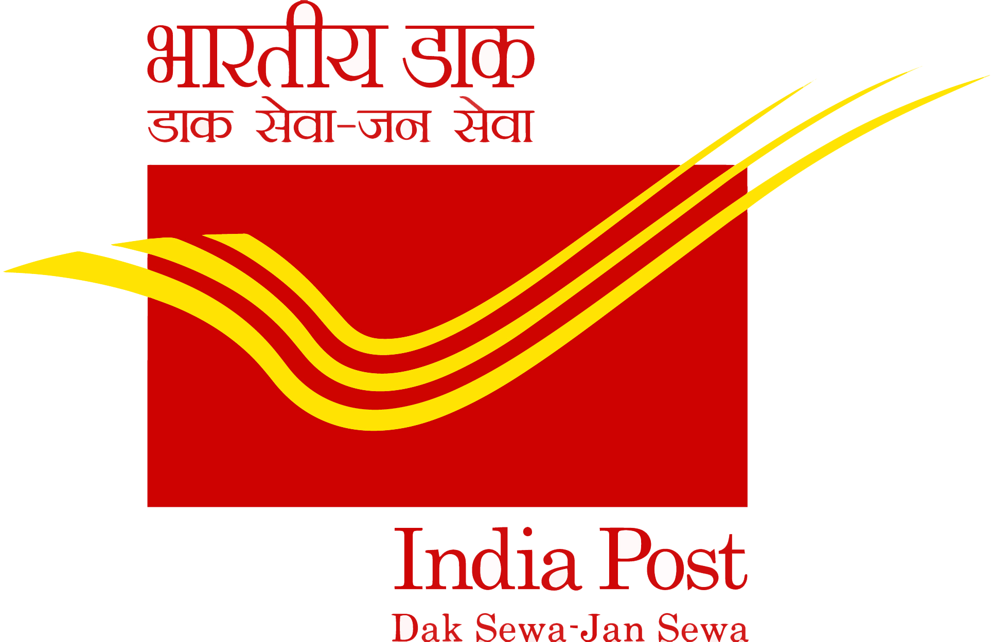 Tamil Nadu Postal Circle